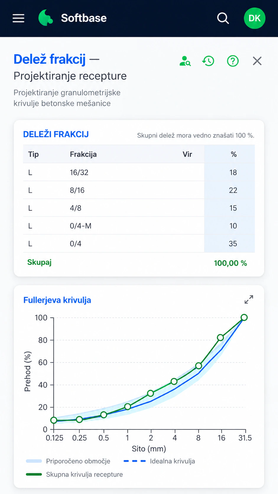Projektiranje receptur na mobitelu